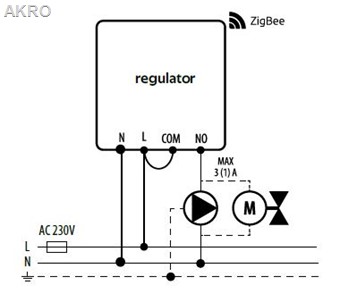 E25W-230V Internetowy regulator temperatury biały